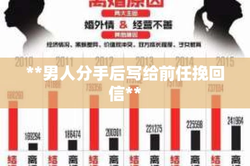 **男人分手后写给前任挽回信**