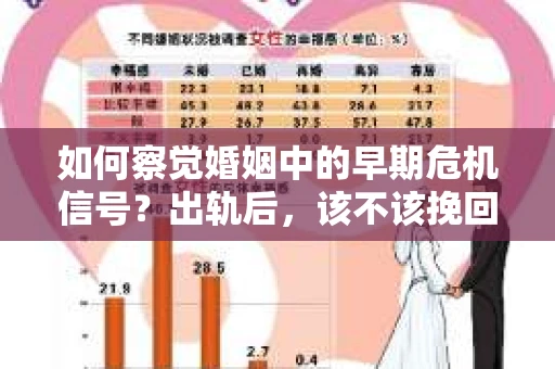 如何察觉婚姻中的早期危机信号？出轨后，该不该挽回怎么办？